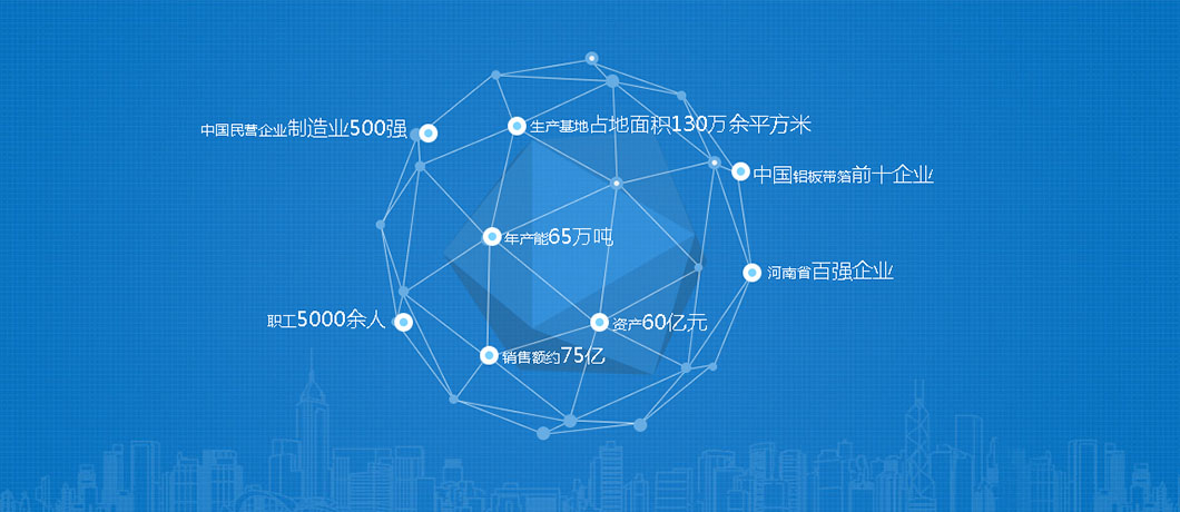 明泰鋁業全球市場